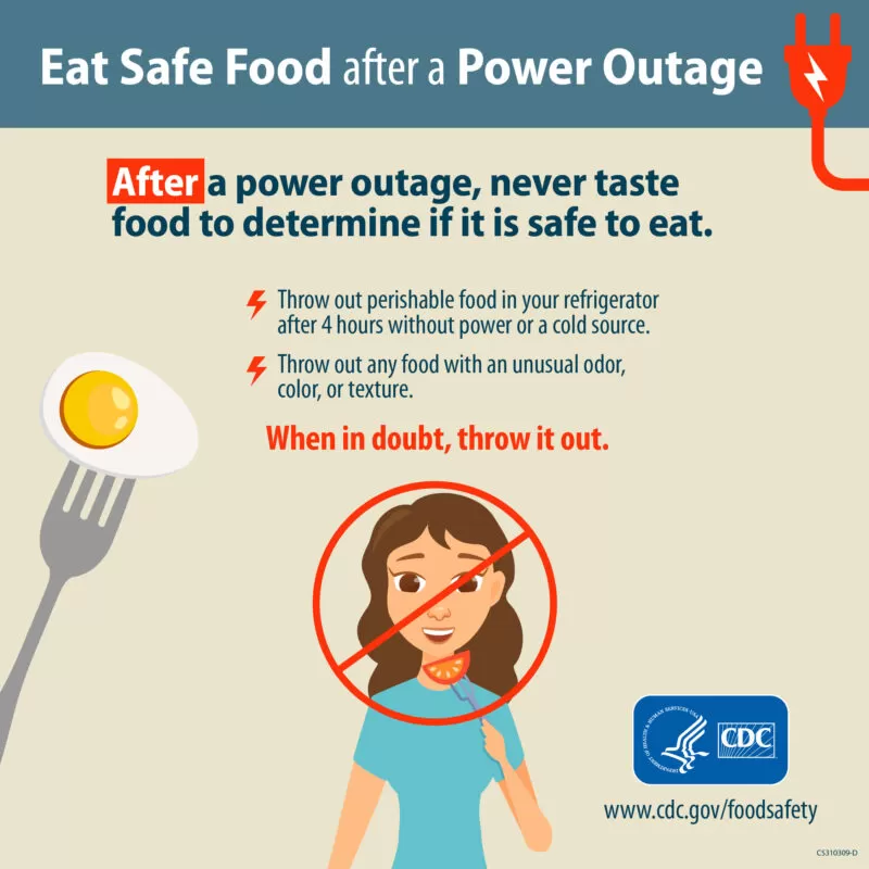 Food Safety After a Power Outage CDC Info After 1