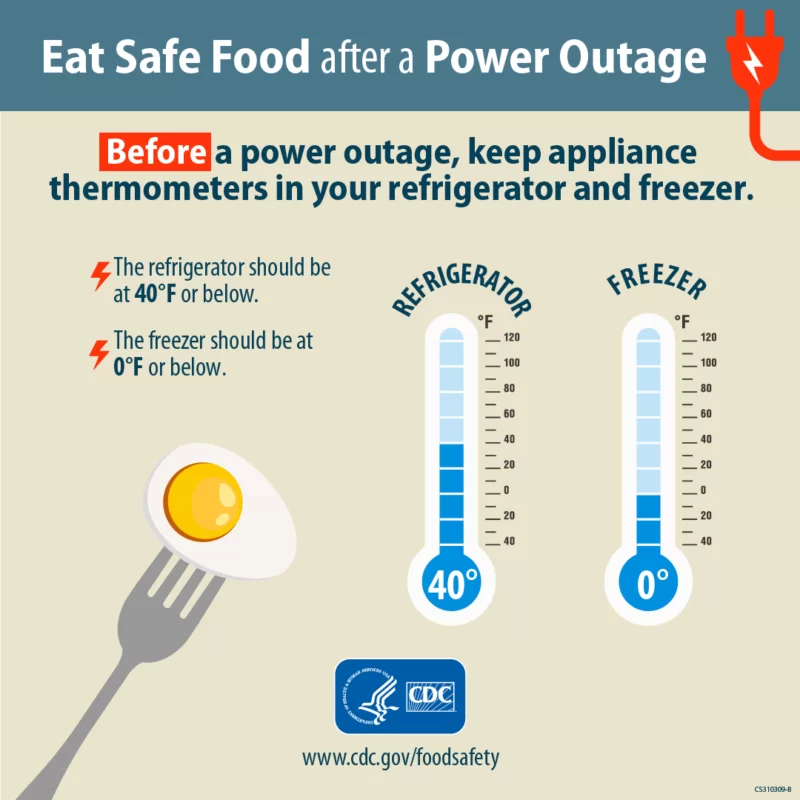 Food Safety During a Power Outage CDC Info Before 1